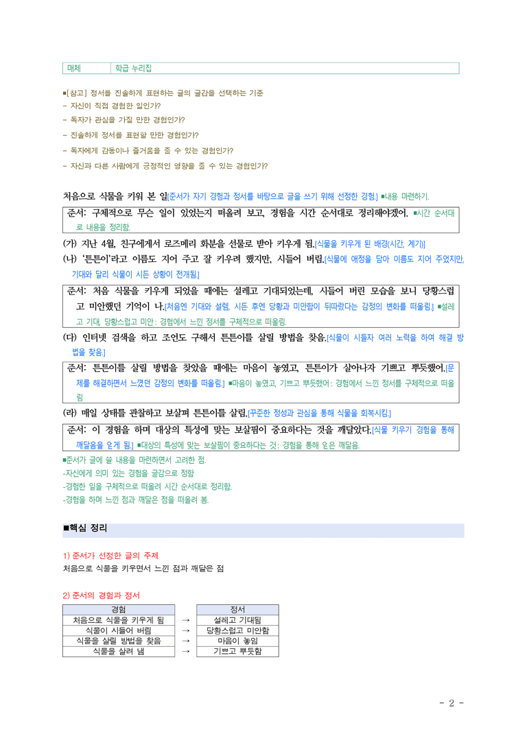 중1-2 (천-노) 1-2 진솔하게 글 쓰기 ■해설•정리_(8쪽)_preview_2