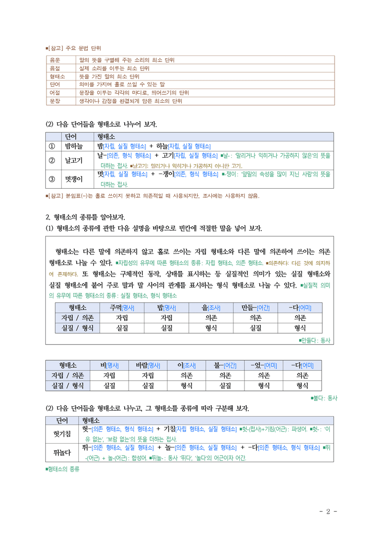 중1-2 (천-노) 3-2 단어의 짜임 ■해설•정리_(11쪽)_preview_2