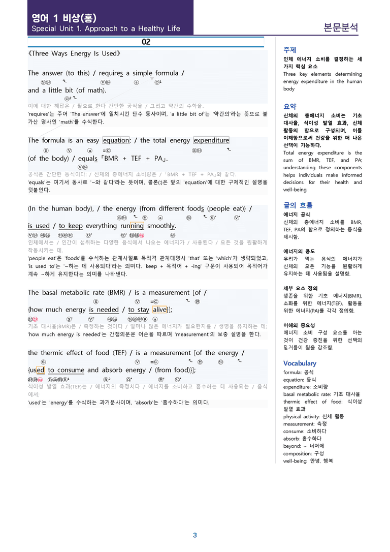 [1등급의 모든 핵심] 고등 영어 Ⅰ 비상(홍) SL1 본문분석_preview_3