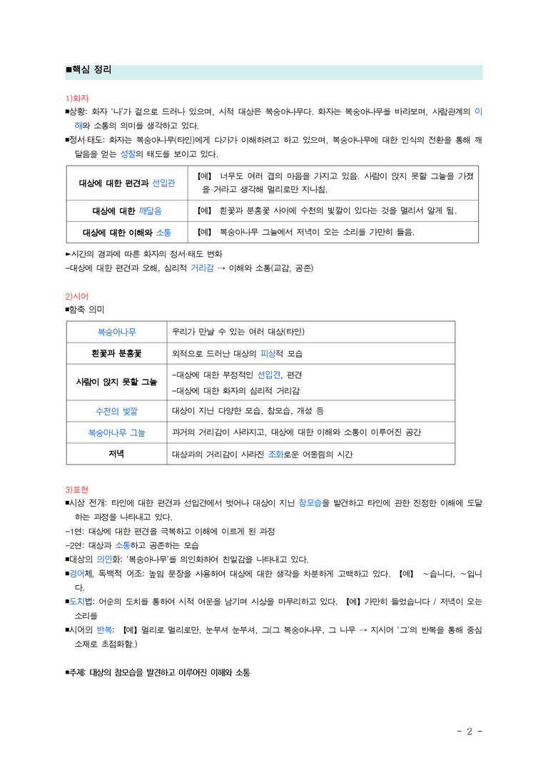 (26-수특) 그 복숭아나무 곁으로(나희덕) ■(해설•정리)_preview_2