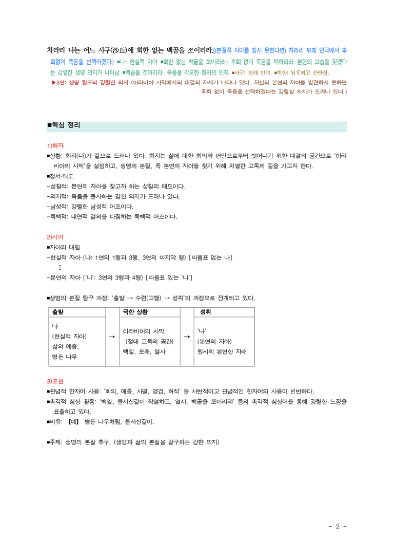(26-수특) 생명의 서·일장(유치환) ■(해설•정리)_preview_2