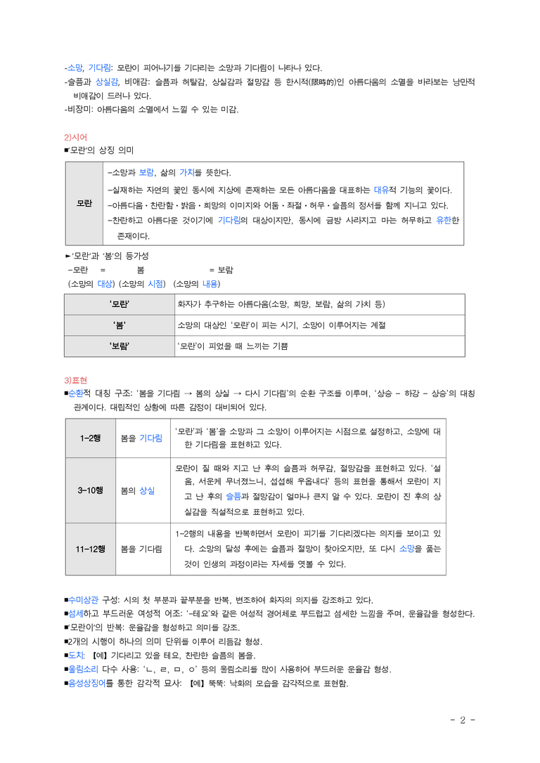 (26-수완) 모란이 피기까지는 (김영랑) ■(해설•정리)_preview_2