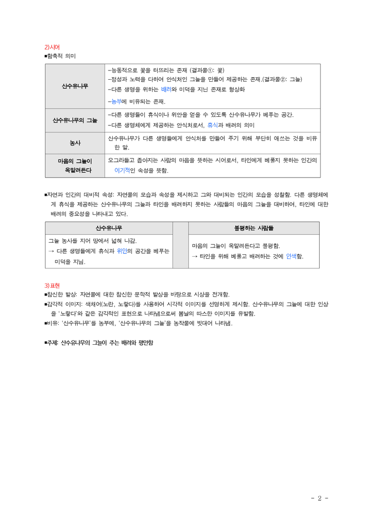 (26-수완) 산수유나무의 농사 (문태준) ■(해설•정리)_preview_2