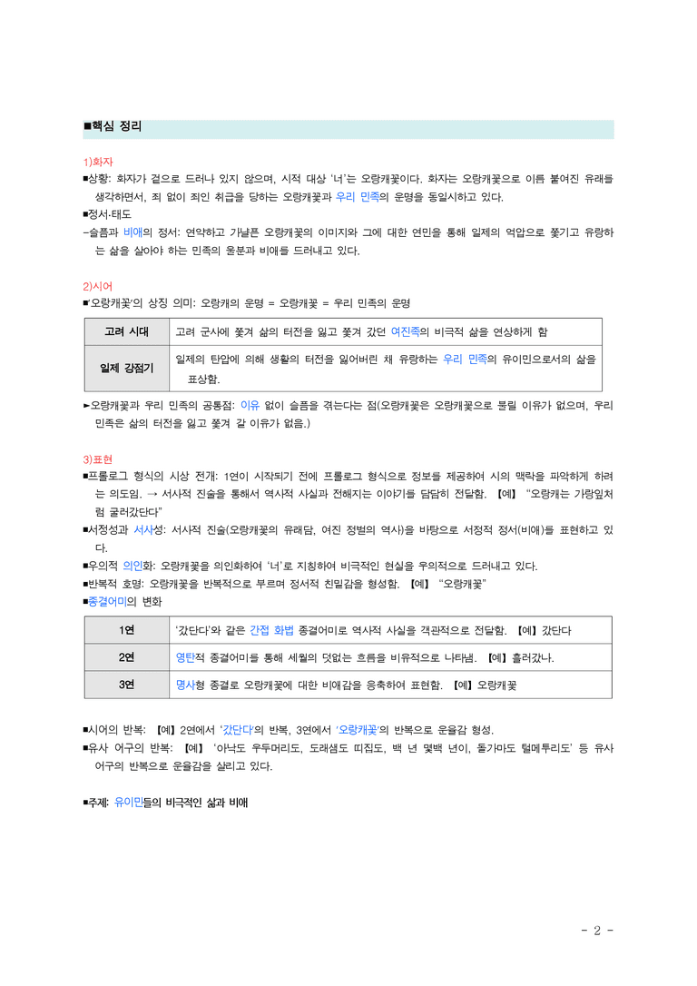 (26-수완) 오랑개꽃 (이용악) ■(해설•정리)_preview_2