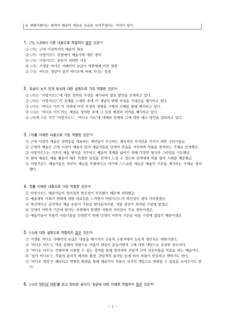 (24-06) (고1) (예술) (가) 아방가르드 예술 (나) 비디오 아트 (9문제)_preview_2