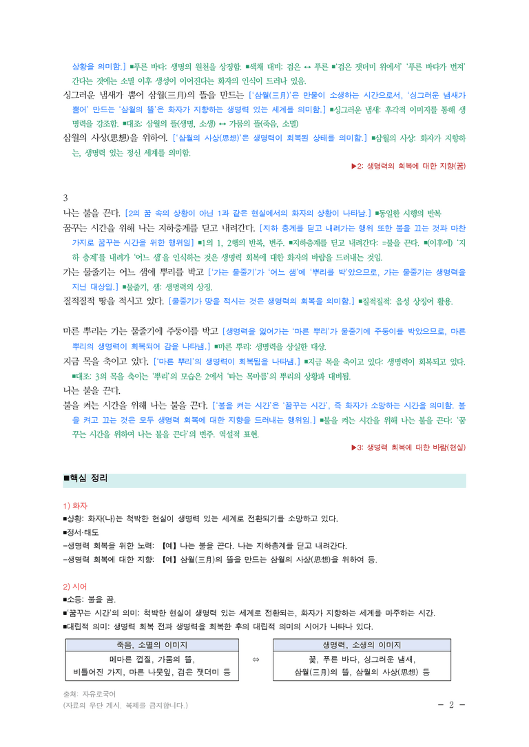 (24-10) (고1) 소등 (박남수) ■(해설•정리)_preview_2