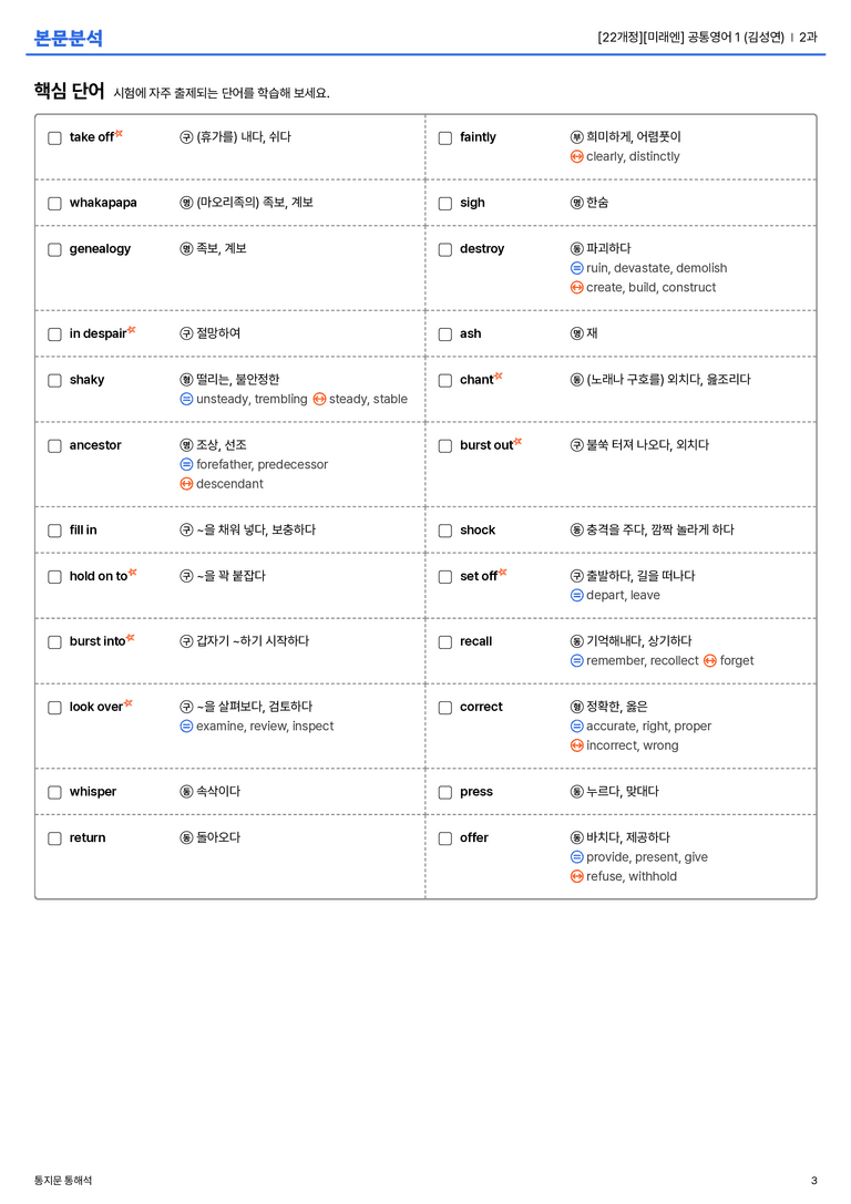  [미래엔] 공통영어 1 (김성연) 2과 본문분석_preview_3