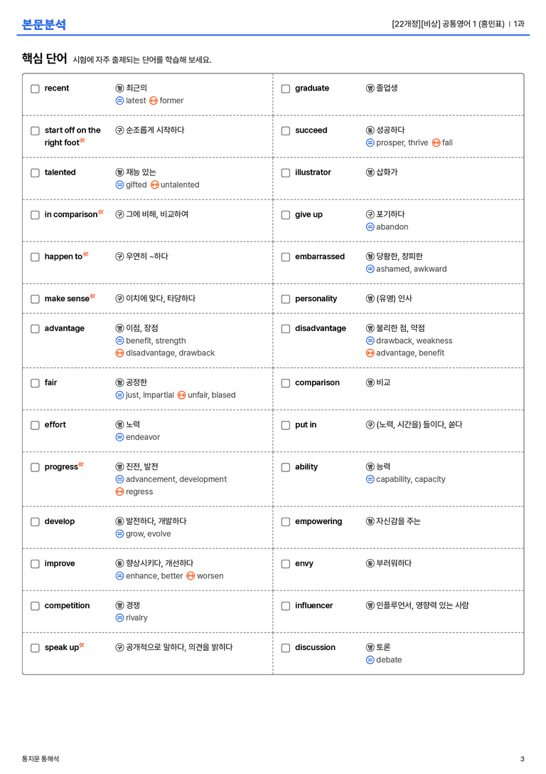  [비상] 공통영어 1 (홍민표) 1과 본문분석_preview_3