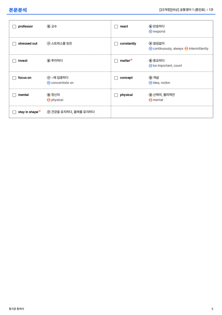  [비상] 공통영어 1 (홍민표) 1과 본문분석_preview_5
