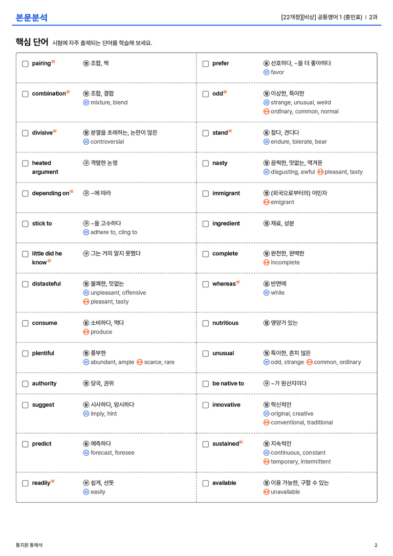  [비상] 공통영어 1 (홍민표) 2과 본문분석_preview_2