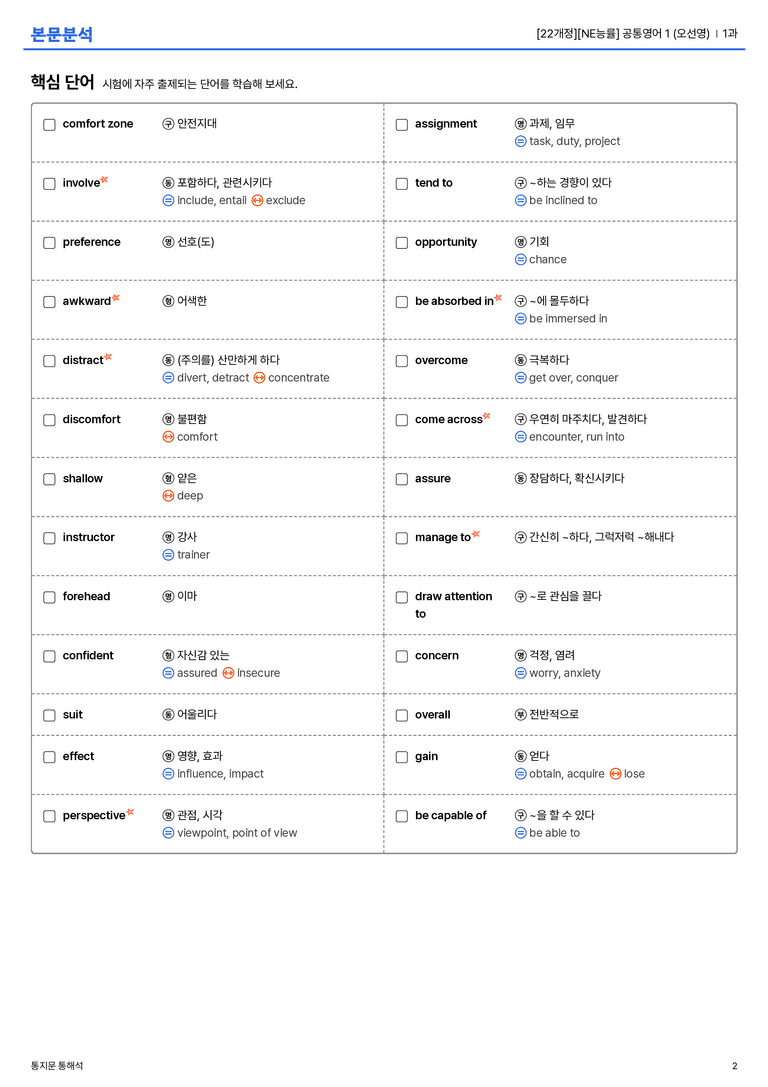  [NE능률] 공통영어 1 (오선영) 1과 본문분석_preview_2