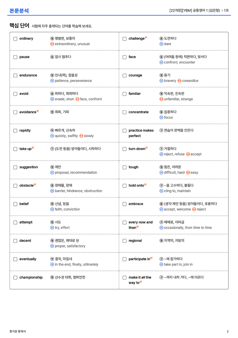  [YBM] 공통영어 1 (김은형) 1과 본문분석_preview_2