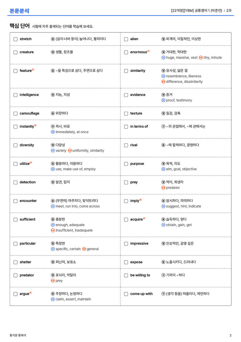 [YBM] 공통영어 1 (박준언) 2과 본문분석_preview_2