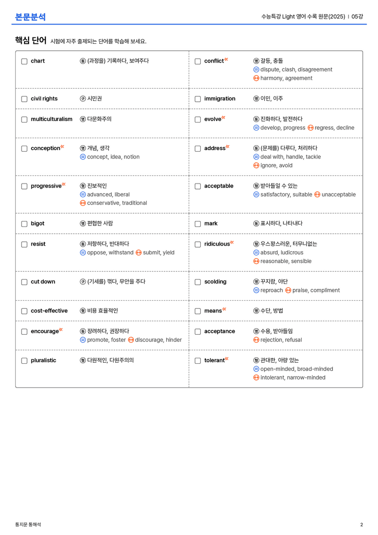  수능특강 Light 영어 수록 원문(2025) 05강 본문분석_preview_2