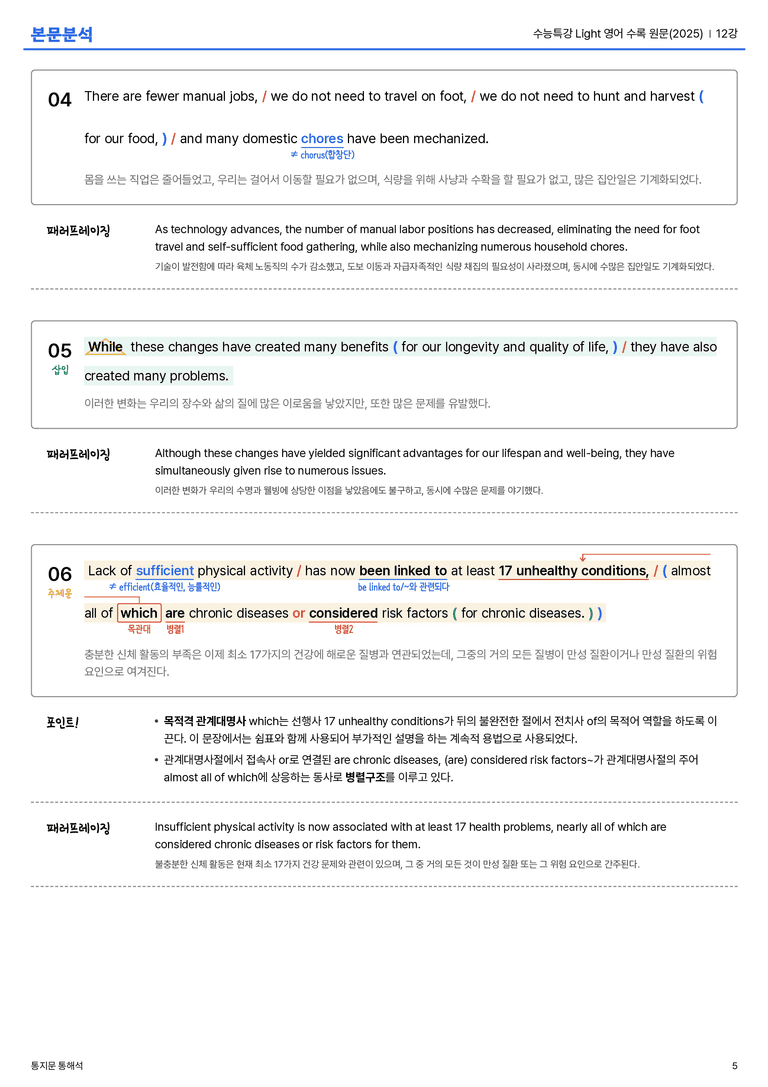  수능특강 Light 영어 수록 원문(2025) 12강 본문분석_preview_5