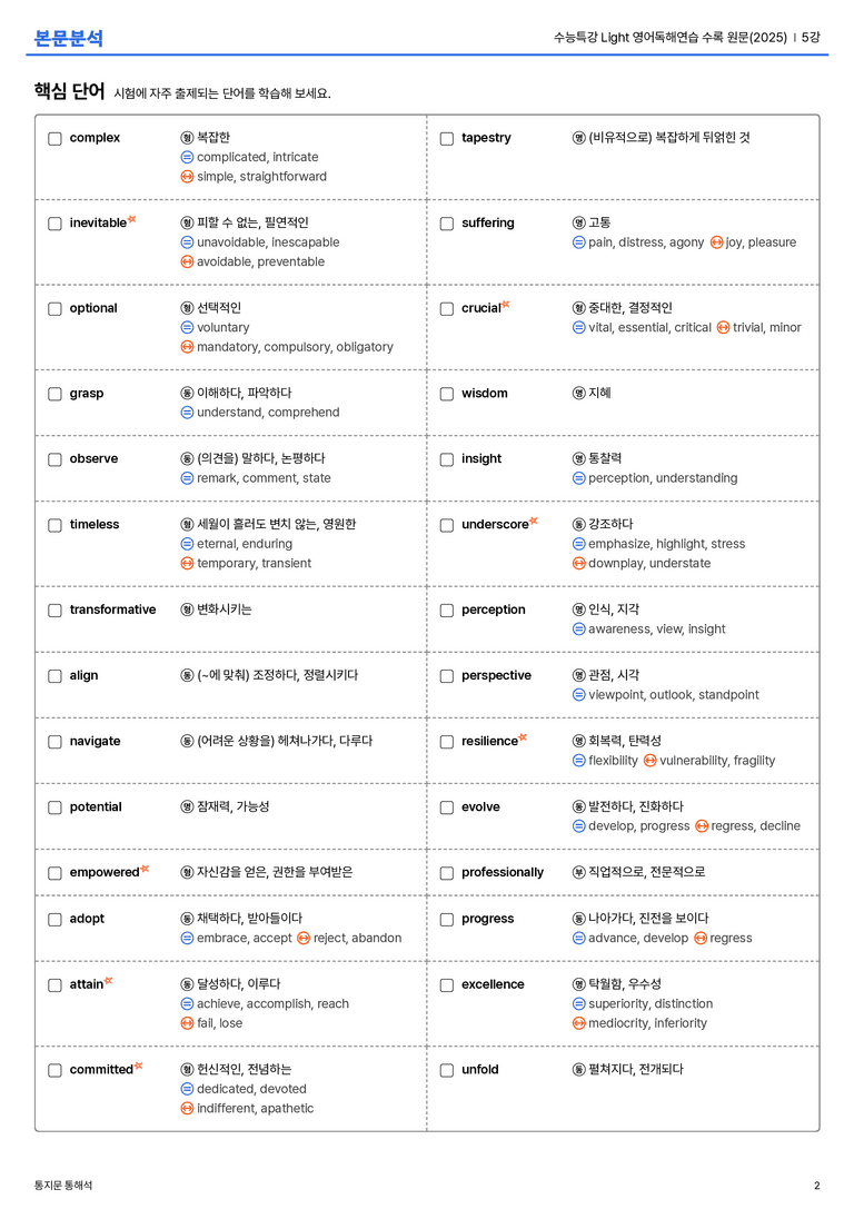 수능특강 Light 영어독해연습 수록 원문(2025) 5강 본문분석_preview_2
