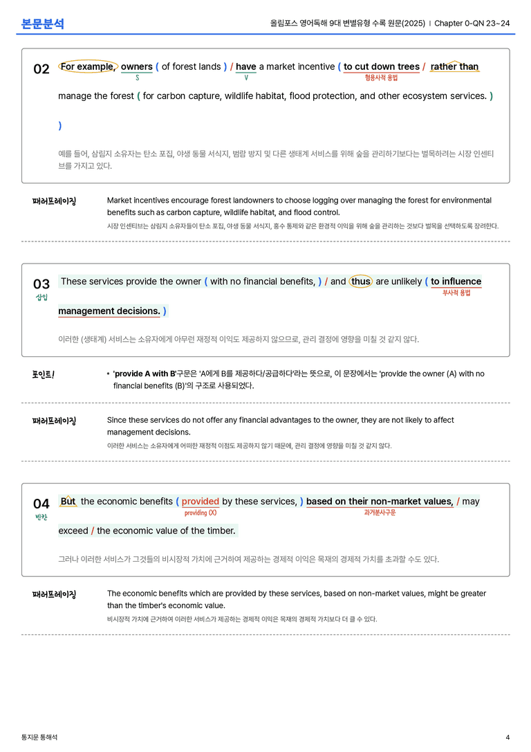 올림포스 영어독해 9대 변별유형 수록 원문(2025) Chapter 0-QN 23~24 본문분석_preview_4