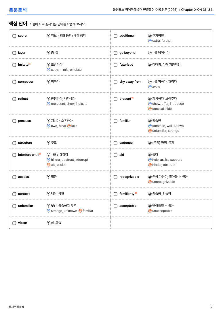 올림포스 영어독해 9대 변별유형 수록 원문(2025) Chapter 0-QN 31~34 본문분석_preview_2