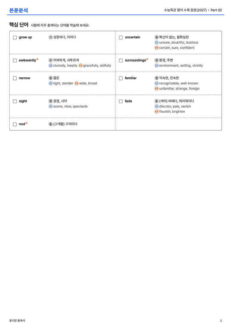  수능특강 영어 수록 원문(2027) Part 02 본문분석_preview_2