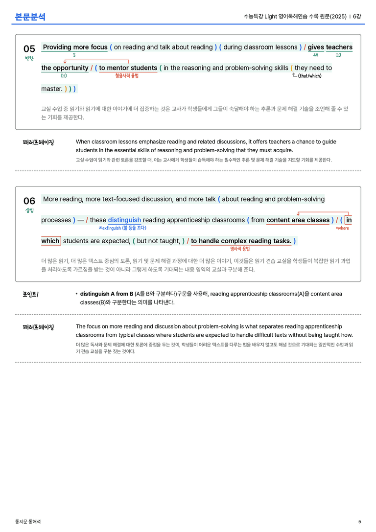  수능특강 Light 영어독해연습 수록 원문(2025) 6강 본문분석_preview_5