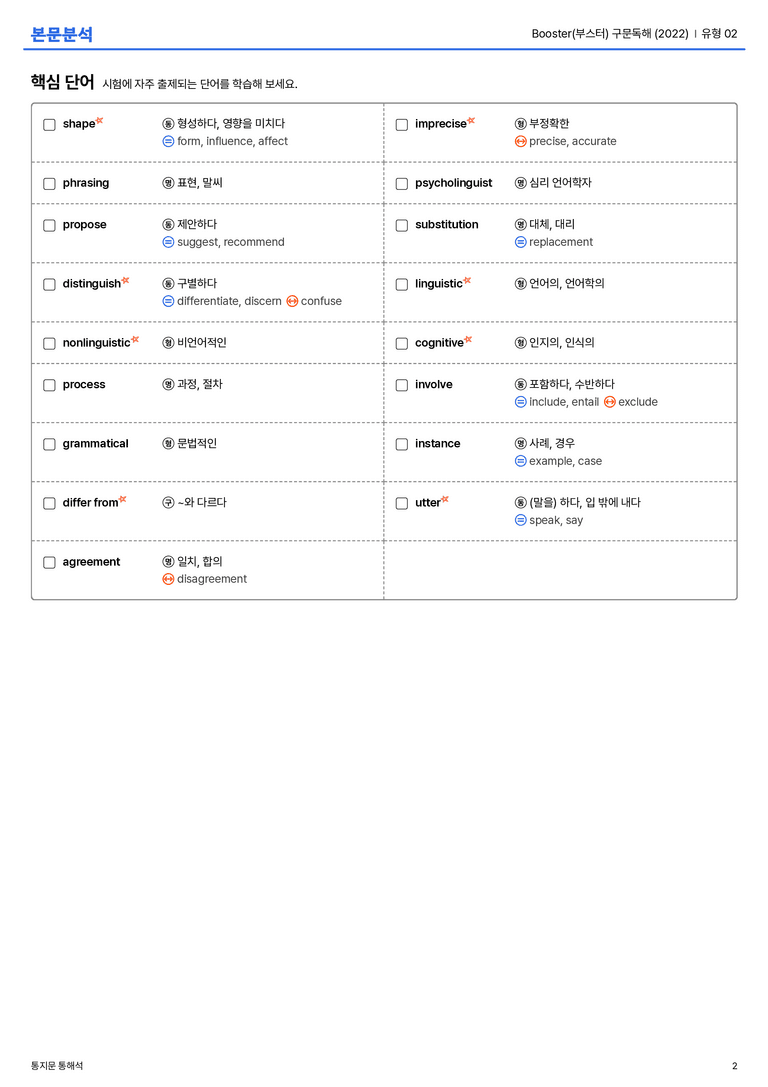  Booster(부스터) 구문독해 (2022) 유형 02 본문분석_preview_2