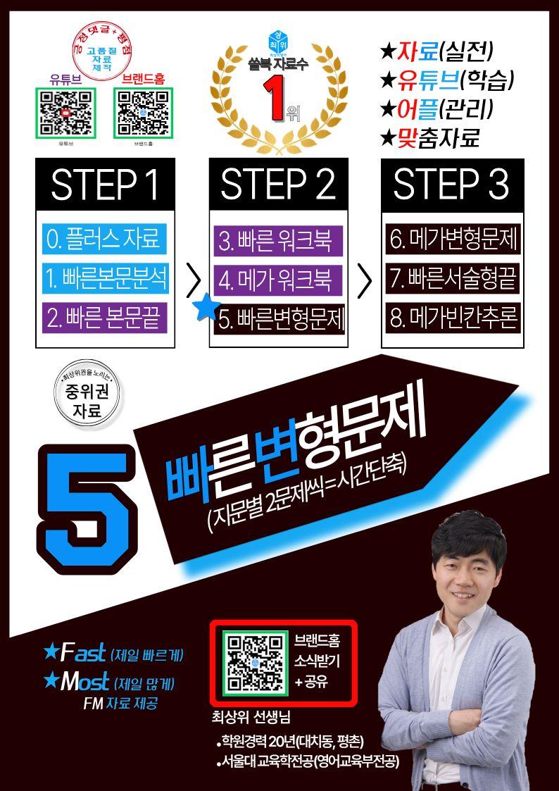 5번=빠른 변형문제=2027 수능특강 영어독해 7강 192제_promotion
