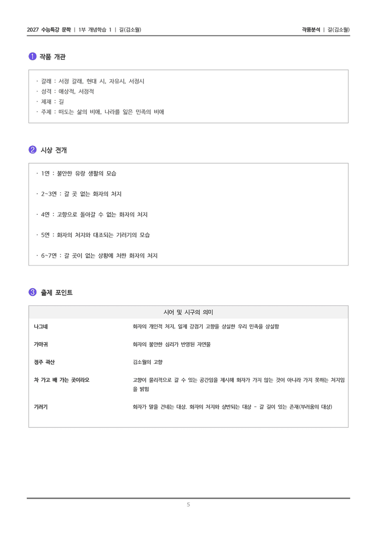 [2027 수능특강 문학] 개념학습 01 길_작품분석_preview_5