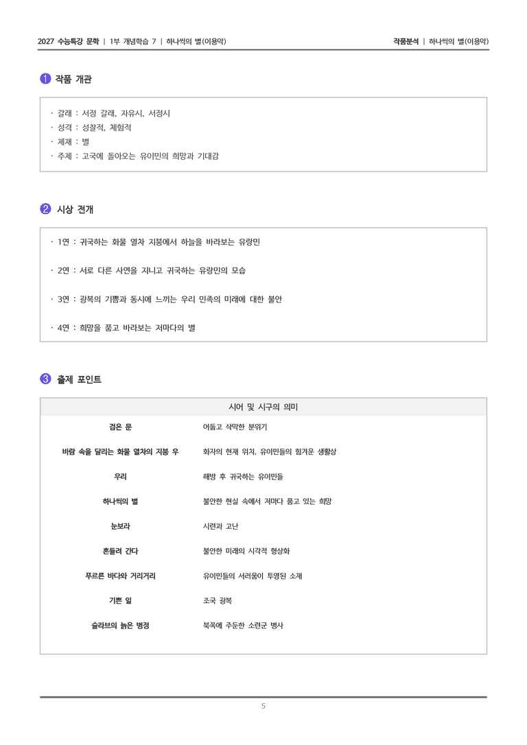 [2027 수능특강 문학] 개념학습 07 하나씩의 별_작품분석_preview_5