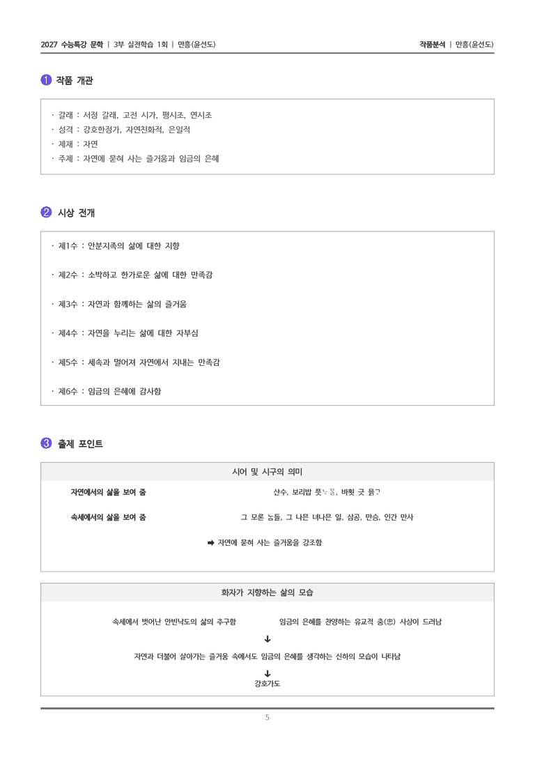 [2027 수능특강 문학] 실전학습 1회 만흥_작품분석_preview_5