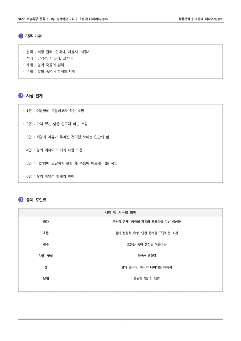 [2027 수능특강 문학] 실전학습 2회 흐름에 대하여_작품분석_preview_5