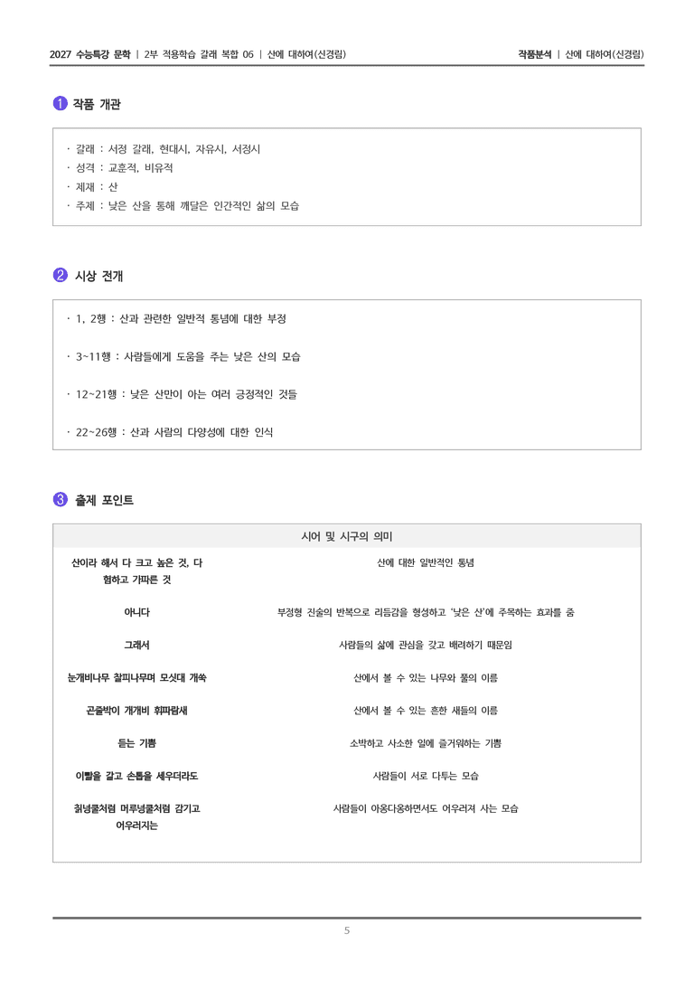 [2027 수능특강 문학] 적용학습 갈래복합 06 산에 대하여_작품분석_preview_5