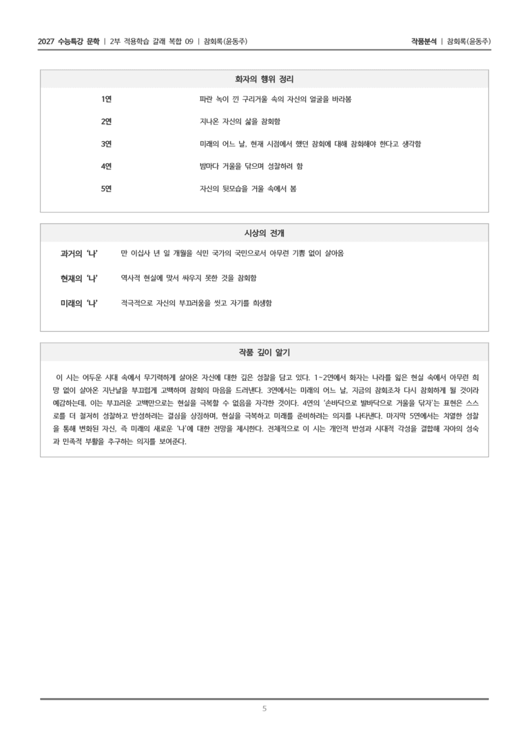 [2027 수능특강 문학] 적용학습 갈래복합 09 참회록_작품분석_preview_5