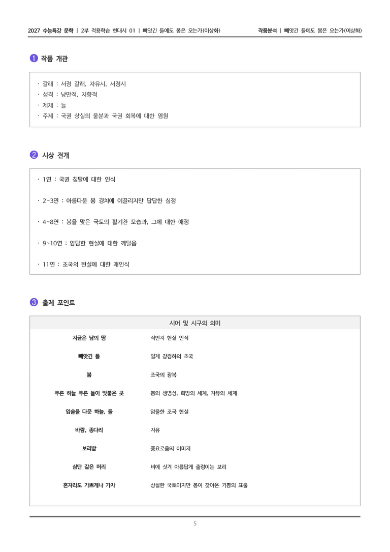 [2027 수능특강 문학] 적용학습 현대시 01 빼앗긴 들에도 봄은 오는가_작품분석_preview_5