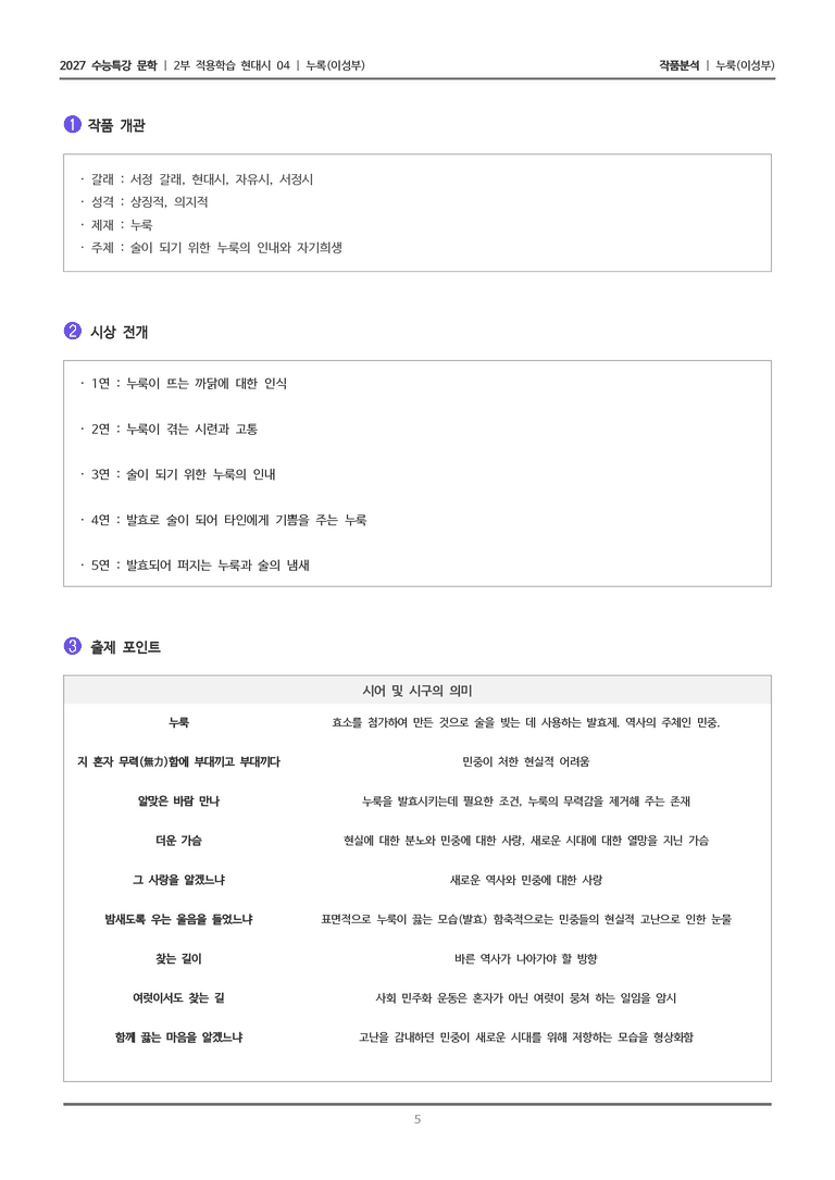 [2027 수능특강 문학] 적용학습 현대시 04 누룩_작품분석_preview_5