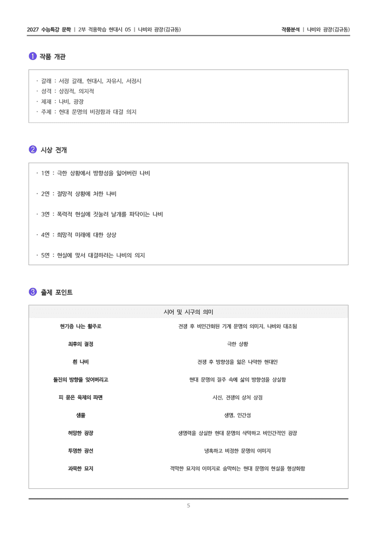 [2027 수능특강 문학] 적용학습 현대시 05 나비와 광장_작품분석_preview_5