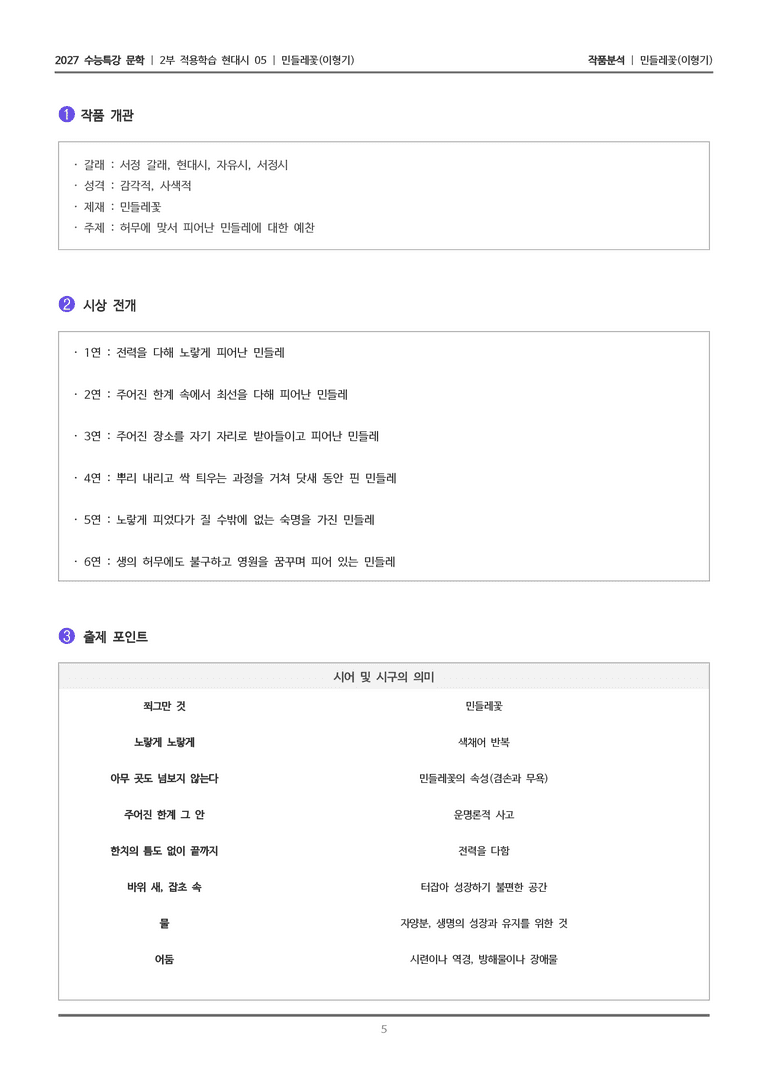 [2027 수능특강 문학] 적용학습 현대시 05 민들레꽃_작품분석_preview_5