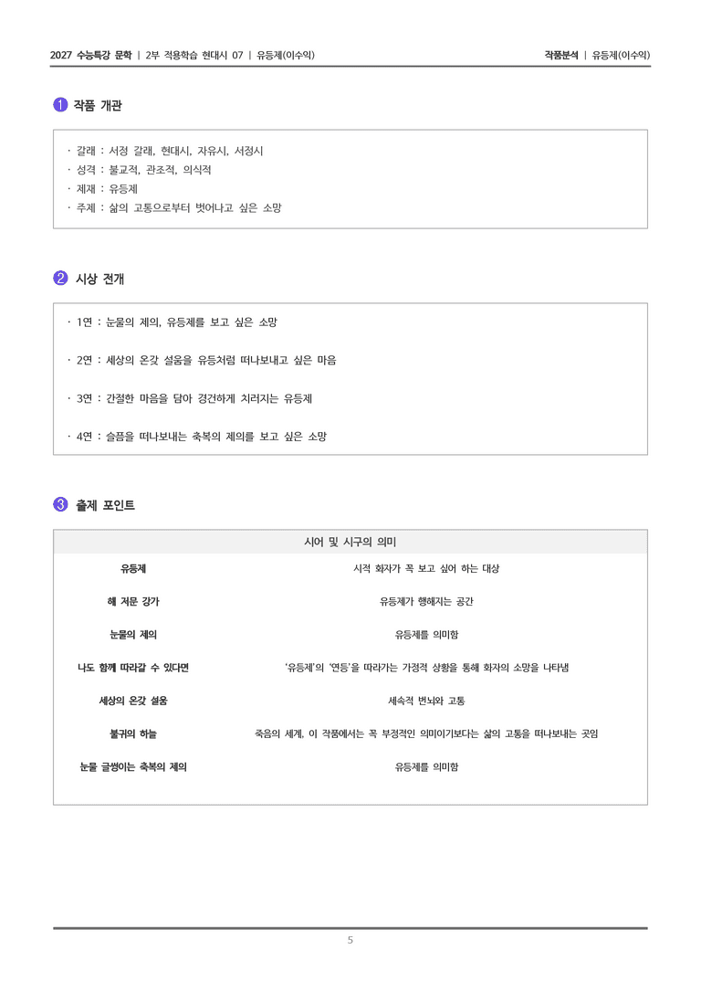 [2027 수능특강 문학] 적용학습 현대시 07 유등제_작품분석_preview_5