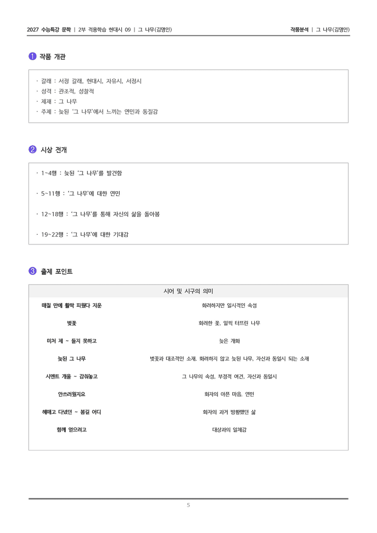 [2027 수능특강 문학] 적용학습 현대시 09 그 나무_작품분석_preview_5