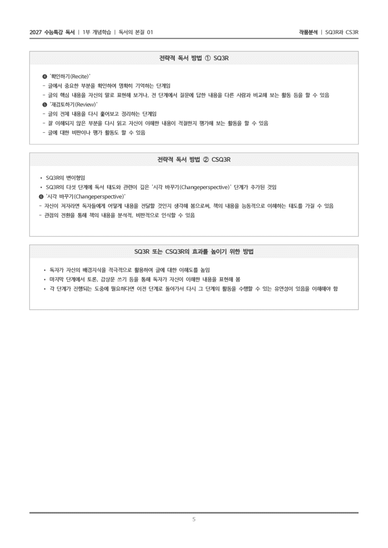 [2027 수능특강 독서] 개념학습 01 SQ3R과 CSQ3R_작품분석_preview_5