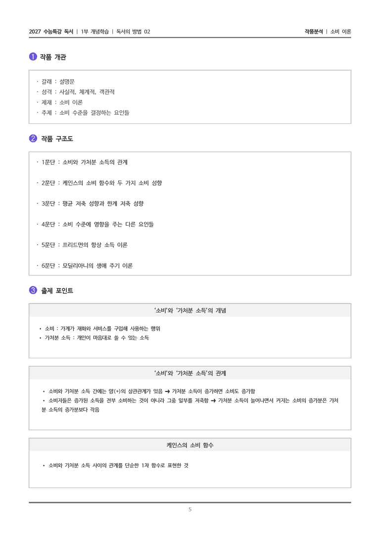 [2027 수능특강 독서] 개념학습 05 소비 이론_작품분석_preview_5