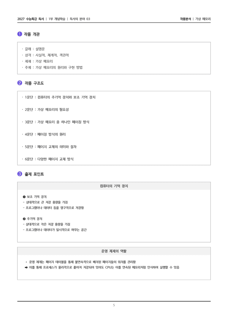 [2027 수능특강 독서] 개념학습 11 가상 메모리_작품분석_preview_5