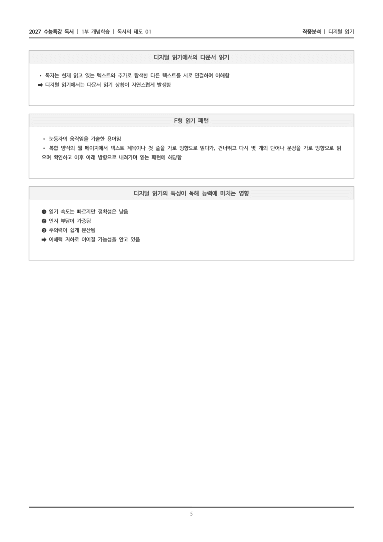 [2027 수능특강 독서] 개념학습 12 디지털 읽기_작품분석_preview_5