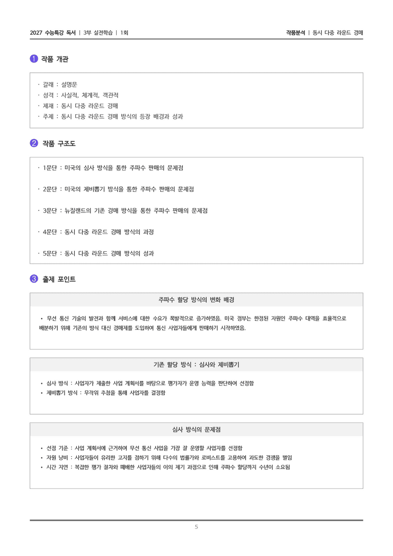 [2027 수능특강 독서] 실전학습 1회 동시 다중 라운드 경매_작품분석_preview_5