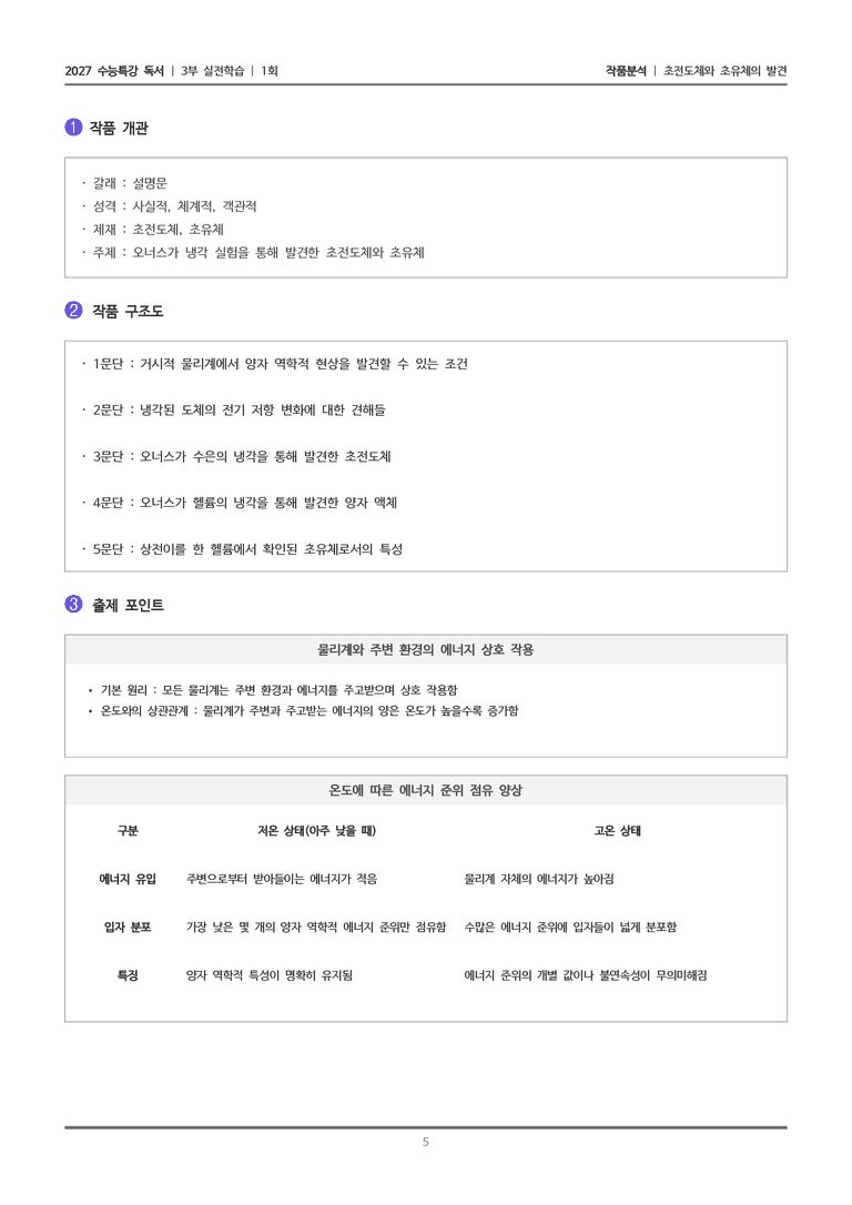 [2027 수능특강 독서] 실전학습 1회 초전도체와 초유체의 발견_작품분석_preview_5
