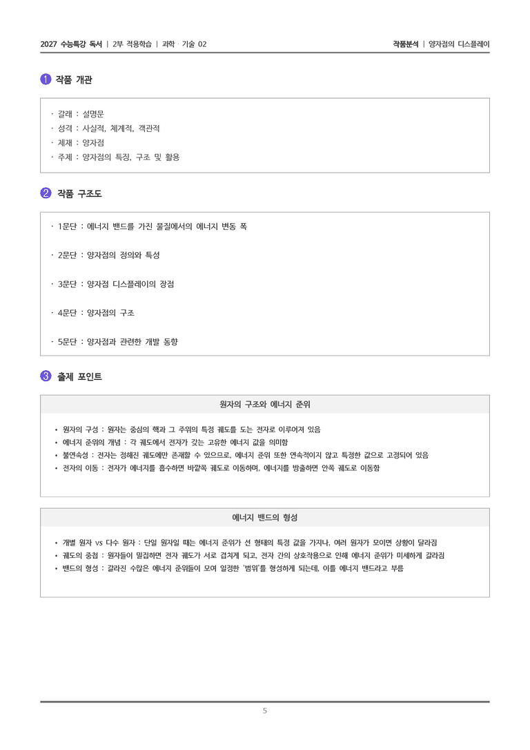 [2027 수능특강 독서] 적용학습 과학기술 02 양자점의 디스플레이_작품분석_preview_5