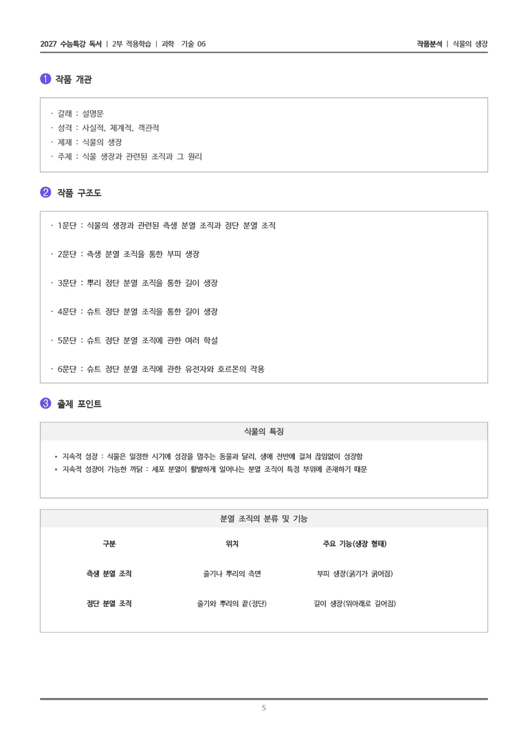 [2027 수능특강 독서] 적용학습 과학기술 06 식물의 생장_작품분석_preview_5