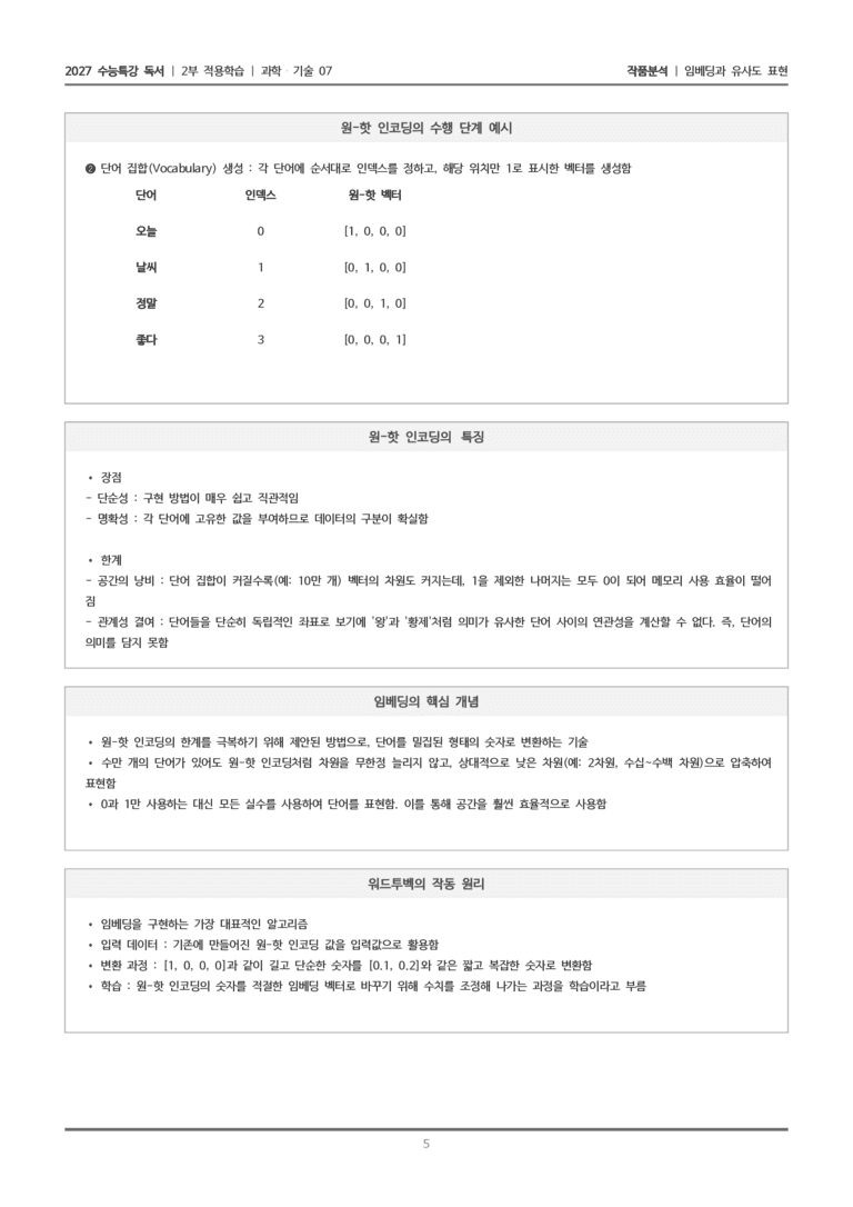 [2027 수능특강 독서] 적용학습 과학기술 07 임베딩과 유사도 표현_작품분석_preview_5