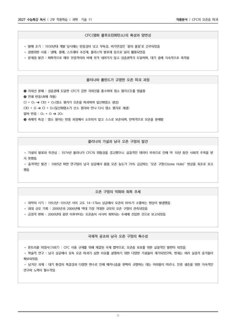 [2027 수능특강 독서] 적용학습 과학기술 11 CFC의 오존층 파괴_작품분석_preview_5