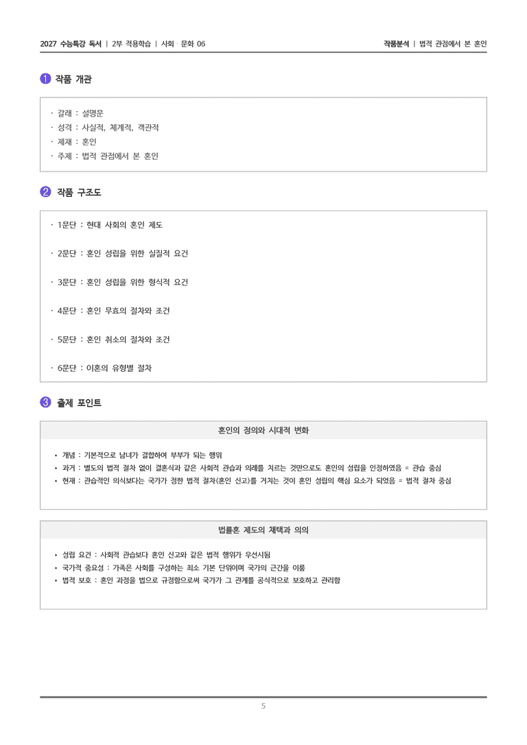 [2027 수능특강 독서] 적용학습 사회문화 06 법적 관점에서 본 혼인_작품분석_preview_5