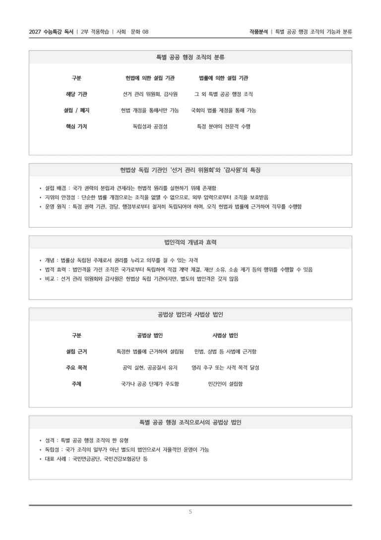 [2027 수능특강 독서] 적용학습 사회문화 08 특별 공공 행정 조직의 기능과 분류_작품분석_preview_5